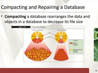 XPCompacting and Repairing a Database
• Compacting a database rearranges the data and
objects in a database to decrease its file size
26
 