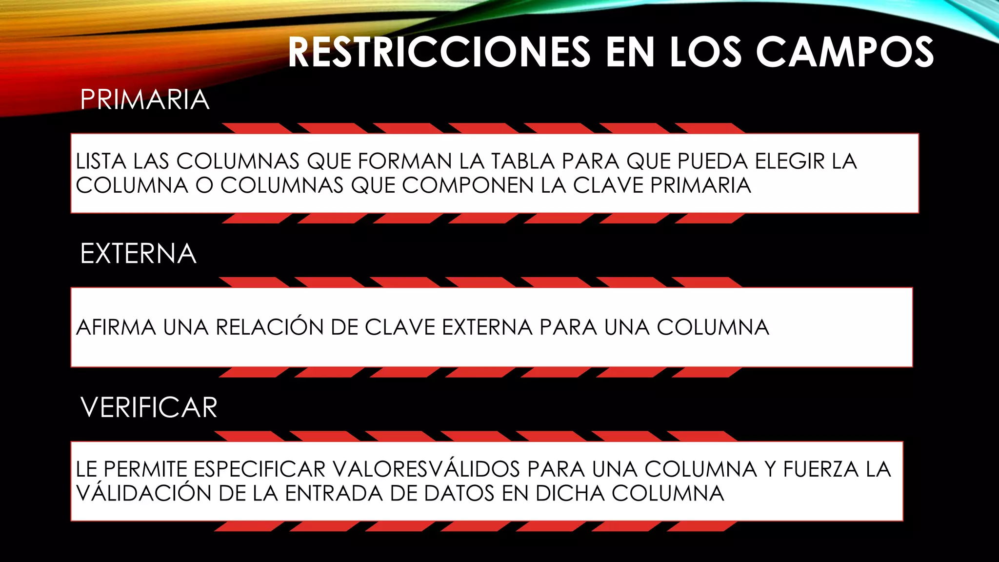 RESTRICCIONES EN LOS CAMPOS
PRIMARIA
LISTA LAS COLUMNAS QUE FORMAN LA TABLA PARA QUE PUEDA ELEGIR LA
COLUMNA O COLUMNAS QUE COMPONEN LA CLAVE PRIMARIA
EXTERNA
AFIRMA UNA RELACIÓN DE CLAVE EXTERNA PARA UNA COLUMNA
VERIFICAR
LE PERMITE ESPECIFICAR VALORESVÁLIDOS PARA UNA COLUMNA Y FUERZA LA
VÁLIDACIÓN DE LA ENTRADA DE DATOS EN DICHA COLUMNA
 