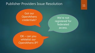 Publisher Providers Issue Resolution
Got our
OpenAthens
credentials?
We’re not
registered for
federated
access.
OK – can you
whitelist our
OpenAthens IP?
11
 