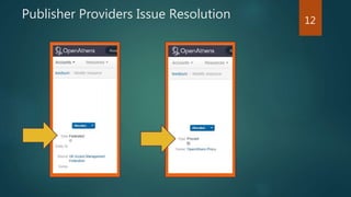 Publisher Providers Issue Resolution 12
 