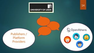 14
Publishers /
Platform
Providers
 