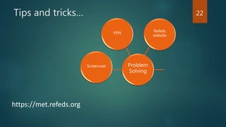Tips and tricks…
Problem
Solving
Screencast
VPN Refeds
website
https://met.refeds.org
22
 