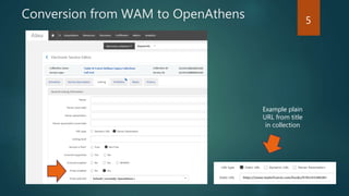 Conversion from WAM to OpenAthens
Example plain
URL from title
in collection
5
 