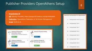 Publisher Providers OpenAthens Setup
• Organization ID
• IdP (Identity Provider): https://passport01.leeds.ac.uk/idp/shibboleth
• Federation: OpenAthens Federation or UK Access Management
• Scope: leeds.ac.uk
8
 