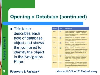 Opening a Database (continued)

Access Lesson 1



9

This table
describes each
type of database
object and shows
the ico...