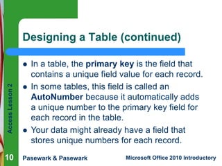 Designing a Table (continued)

Access Lesson 2



10





In a table, the primary key is the field that
contains a unique field value for each record.
In some tables, this field is called an
AutoNumber because it automatically adds
a unique number to the primary key field for
each record in the table.
Your data might already have a field that
stores unique numbers for each record.

Pasewark & Pasewark

Microsoft Office 2010 Introductory

 