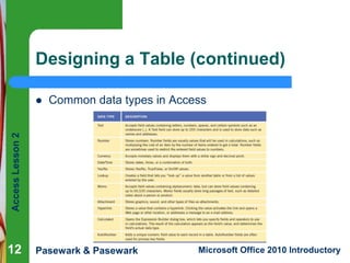 Designing a Table (continued)
Common data types in Access

Access Lesson 2



12

Pasewark & Pasewark

Microsoft Office 2010 Introductory

 