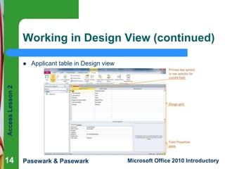 Working in Design View (continued)
Applicant table in Design view

Access Lesson 2



14

Pasewark & Pasewark

Microsoft Office 2010 Introductory

 