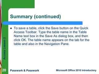 Summary (continued)

Access Lesson 2



20

To save a table, click the Save button on the Quick
Access Toolbar. Type the table name in the Table
Name text box in the Save As dialog box, and then
click OK. The table name appears on the tab for the
table and also in the Navigation Pane.

Pasewark & Pasewark

Microsoft Office 2010 Introductory

 
