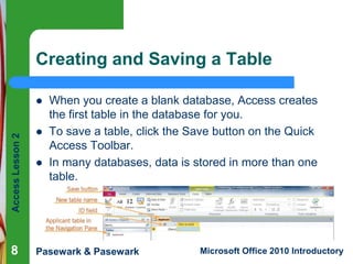 Creating and Saving a Table

Access Lesson 2



8




When you create a blank database, Access creates
the first table in the database for you.
To save a table, click the Save button on the Quick
Access Toolbar.
In many databases, data is stored in more than one
table.

Pasewark & Pasewark

Microsoft Office 2010 Introductory

 