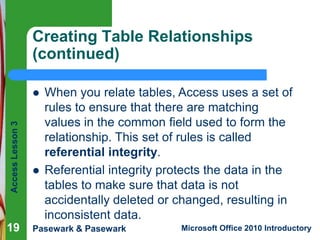 Access lesson 03 Creating Queries | PPTX