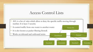Comprehensive Guide to Access Control Lists in Networking | PPTX