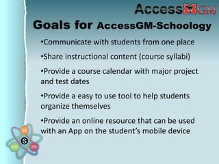 Goals for AccessGM-Schoology
 •Communicate with students from one place
 •Share instructional content (course syllabi)
 •Provide a course calendar with major project
 and test dates
 •Provide a easy to use tool to help students
 organize themselves
 •Provide an online resource that can be used
 with an App on the student’s mobile device
 