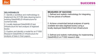 success
18/02/2015 Title of presentation (Go to ‘View’ menu > ‘Header and Footer…’ to edit the footers on this slide) 6
DELIVERABLES
1. Identify a workflow and methodology to
implement the ICT-RD data cleaning tool in
existing DataSHIELD infrastructure for
numerical data.
2. Locally deployed DataSHIELD test
infrastructure for text analysis of digitized
books
3. Explore and identify a model for an F1000
Research DataSHIELD infrastructure for
analysis of data in their papers.
MEASURES OF SUCCESS
1. Defined and realistic methodology for integrating
The two pieces of software
2. Achieve unrestricted textual analyses of openly
available text data (digitised books) using a
locally deployed DataSHIELD test infrastructure
3. Defined and realistic methodology for implementing
DataSHIELD on F1000 research data
 