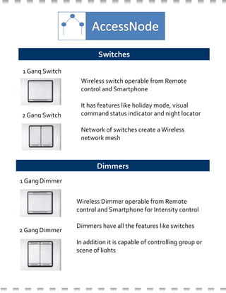 1 Gang Switch
Switches
Wireless switch operable from Remote
control and Smartphone
It has features like holiday mode, visual
command status indicator and night locator
Network of switches create aWireless
network mesh
Capable of short circuit protection
2 Gang Switch
1 GangDimmer
Dimmers
Wireless Dimmer operable from Remote
control and Smartphone for Intensity control
Dimmers have all the features like switches
In addition it is capable of controlling group or
scene of lights
2 GangDimmer
 