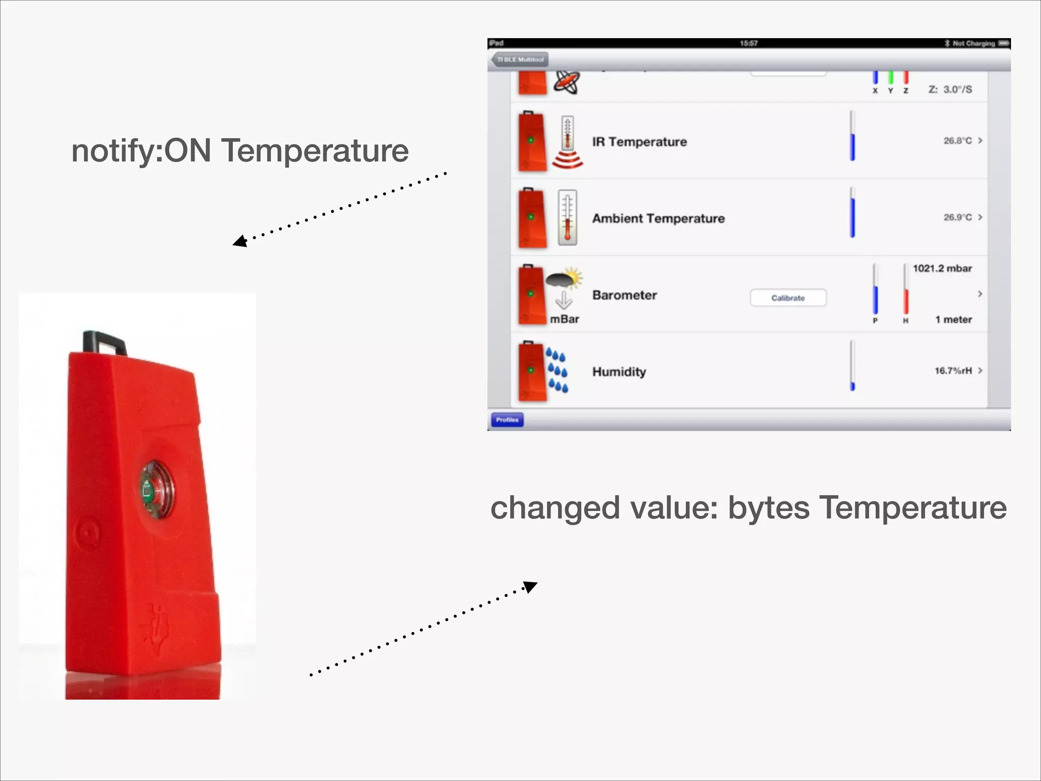 notify:ON Temperature

changed value: bytes Temperature

 