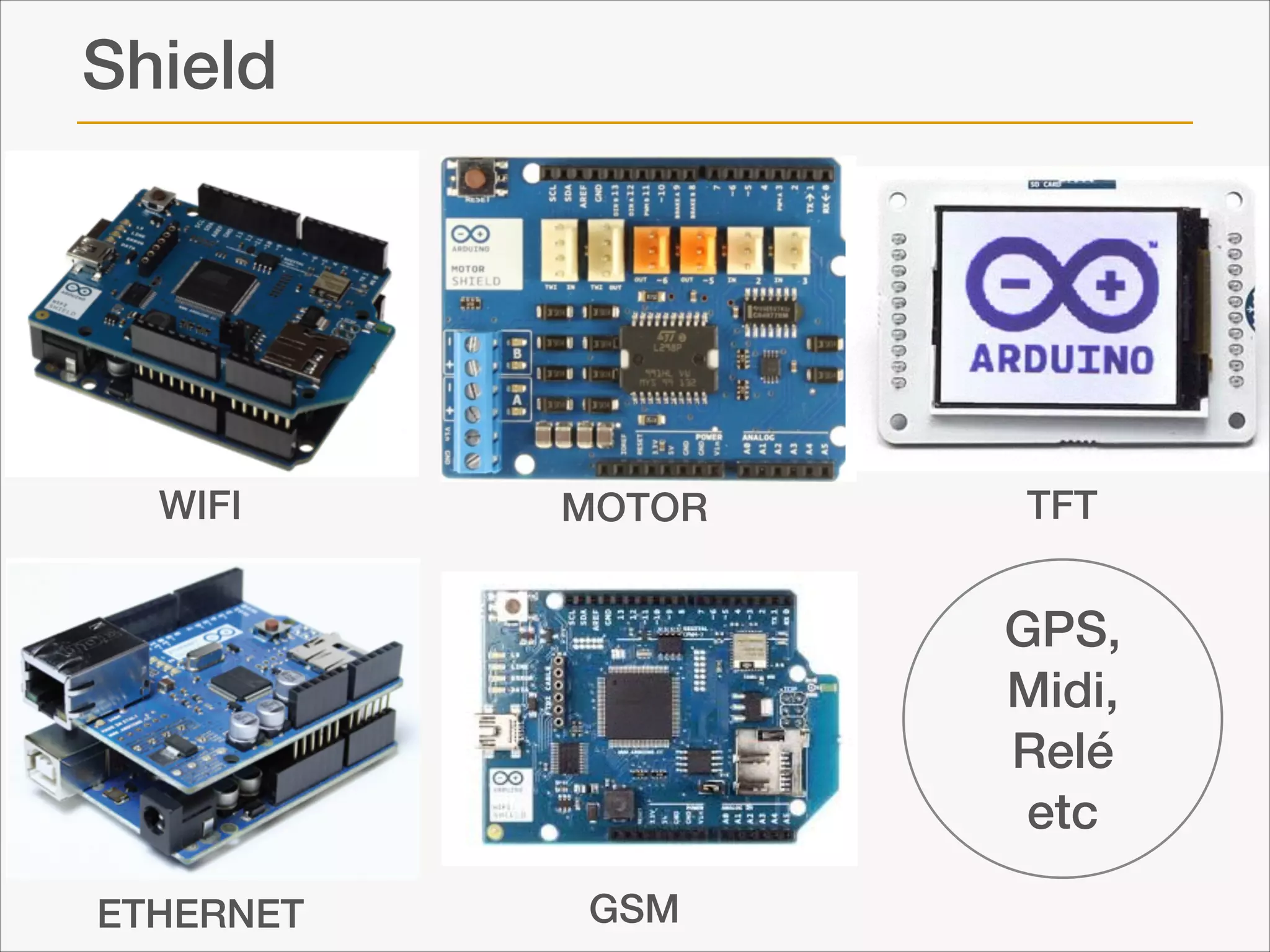 Shield

WIFI

MOTOR

TFT

GPS,
Midi,
Relé
etc
ETHERNET

GSM

 