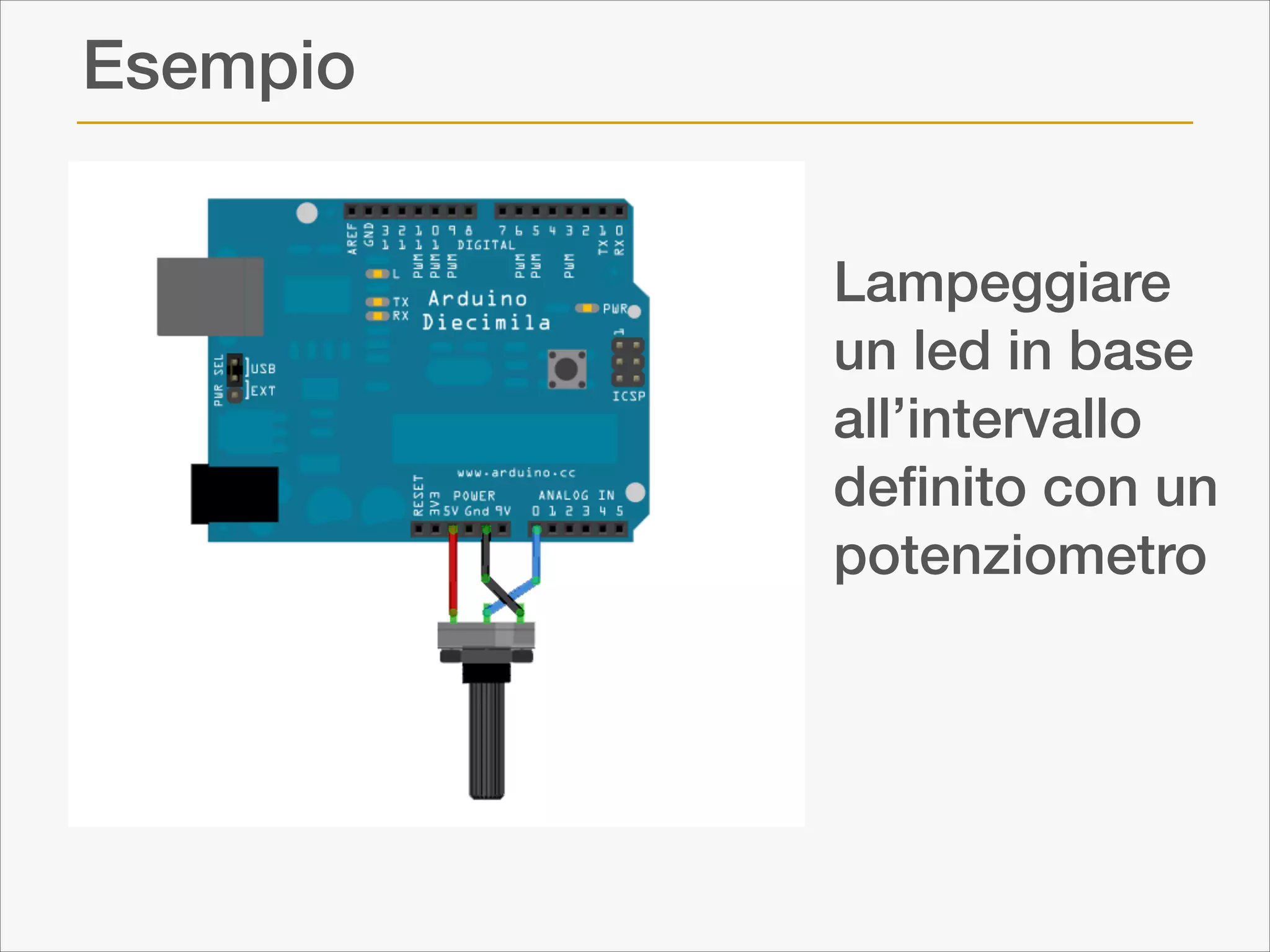 Esempio
Lampeggiare
un led in base
all’intervallo
deﬁnito con un
potenziometro

 