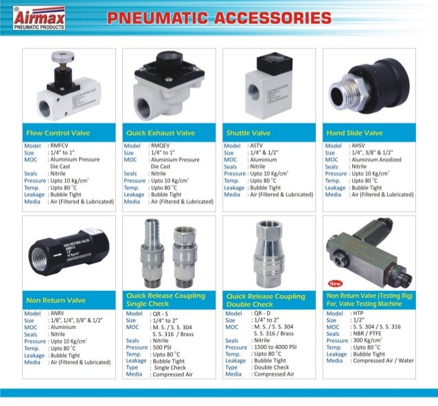 Pneumatic Valves Accessories & Fittings
