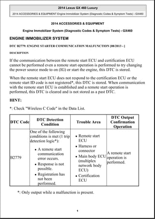 2014 ACCESSORIES & EQUIPMENT
Engine Immobilizer System (Diagnostic Codes & Symptom Tests) - GX460
ENGINE IMMOBILIZER SYSTEM
DTC B2779: ENGINE STARTER COMMUNICATION MALFUNCTION [08/2013 - ]
DESCRIPTION
If the communication between the remote start ECU and certification ECU
cannot be performed even a remote start operation is performed to try changing
the power source mode to on (IG) or start the engine, this DTC is stored.
When the remote start ECU does not respond to the certification ECU or the
remote start ID code is not registered*, this DTC is stored. When communication
with the remote start ECU is established and a remote start operation is
performed, this DTC is cleared and is not stored as a past DTC.
HINT:
*: Check "Wireless C Code" in the Data List.
*: Only output while a malfunction is present.
DTC Code
DTC Detection
Condition
Trouble Area
DTC Output
Confirmation
Operation
B2779
One of the following
conditions is met (1 trip
detection logic*):
A remote start
communication
error occurs.
Response is not
possible.
Registration has
not been
performed.
Remote start
ECU
Harness or
connector
Main body ECU
(multiplex
network body
ECU)
Certification
ECU
A remote start
operation is
performed.
2014 Lexus GX 460 Luxury
2014 ACCESSORIES & EQUIPMENT Engine Immobilizer System (Diagnostic Codes & Symptom Tests) - GX460
2014 Lexus GX 460 Luxury
2014 ACCESSORIES & EQUIPMENT Engine Immobilizer System (Diagnostic Codes & Symptom Tests) - GX460
Saturday, July 16, 2016 7:42:03 AM Page 1
Saturday, July 16, 2016 7:42:05 AM Page 1
1
 