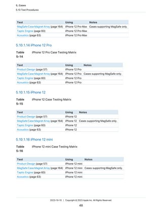 Accessory-Design-Guidelines.pdf