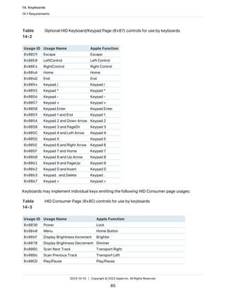 Accessory-Design-Guidelines.pdf