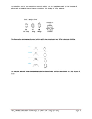 This	
  booklet	
  is	
  not	
  for	
  any	
  commercial	
  purpose	
  nor	
  for	
  sale,	
  it	
  is	
  prepared	
  solely	
  for	
  the	
  purpose	
  of	
  
private	
  and	
  internal	
  circulation	
  for	
  the	
  students	
  of	
  this	
  college	
  as	
  study	
  material.	
  
	
  
	
  
FDDI/ACCESSORY	
  DESIGN/SEM-­‐V/SLB/	
  (CONTROLLED)[Type	
  text]	
   Page	
  19	
  
	
  
	
  
	
  
This	
  illustration	
  is	
  showing	
  diamond	
  setting	
  with	
  ring	
  attachment	
  and	
  different	
  stone	
  viability.	
  
	
  
	
  
The	
  diagram	
  features	
  different	
  names	
  suggestion	
  for	
  different	
  settings	
  of	
  diamond	
  in	
  a	
  ring	
  of	
  gold	
  or	
  
silver.	
  
	
  
	
  
	
  
	
  
	
  
	
  
	
  
	
  
 