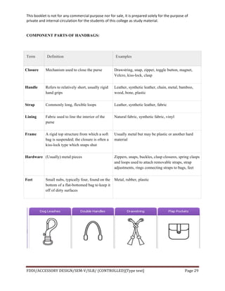 This	
  booklet	
  is	
  not	
  for	
  any	
  commercial	
  purpose	
  nor	
  for	
  sale,	
  it	
  is	
  prepared	
  solely	
  for	
  the	
  purpose	
  of	
  
private	
  and	
  internal	
  circulation	
  for	
  the	
  students	
  of	
  this	
  college	
  as	
  study	
  material.	
  
	
  
	
  
FDDI/ACCESSORY	
  DESIGN/SEM-­‐V/SLB/	
  (CONTROLLED)[Type	
  text]	
   Page	
  29	
  
	
  
COMPONENT PARTS OF HANDBAGS:
Term Definition Examples
Closure Mechanism used to close the purse Drawstring, snap, zipper, toggle button, magnet,
Velcro, kiss-lock, clasp
Handle Refers to relatively short, usually rigid
hand grips
Leather, synthetic leather, chain, metal, bamboo,
wood, bone, plastic
Strap Commonly long, flexible loops Leather, synthetic leather, fabric
Lining Fabric used to line the interior of the
purse
Natural fabric, synthetic fabric, vinyl
Frame A rigid top structure from which a soft
bag is suspended; the closure is often a
kiss-lock type which snaps shut
Usually metal but may be plastic or another hard
material
Hardware (Usually) metal pieces Zippers, snaps, buckles, clasp closures, spring clasps
and loops used to attach removable straps, strap
adjustments, rings connecting straps to bags, feet
Feet Small nubs, typically four, found on the
bottom of a flat-bottomed bag to keep it
off of dirty surfaces
Metal, rubber, plastic
 