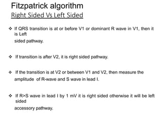 ACCESSORY PATHWAY LOCALISATION.pptx