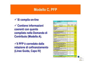 Modello C, PFPModello C, PFP
 Si compila on-line
 Contiene informazioni
coerenti con quanto
compilato nella Domanda dicompilato nella Domanda di
Contributo (Modello A).
Il PFP è corredato dalla
relazione di cofinanziamento
(Linee Guida, Capo IV)
 