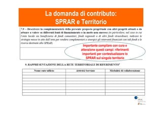 La domanda di contributo:La domanda di contributo:
SPRAR e TerritorioSPRAR e Territorio
Importante compilare con cura e
attenzione questi campi: riferimenti
importanti per contestualizzare lo
SPRAR sul singolo territorioSPRAR sul singolo territorio
 