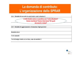 La domanda di contributo:La domanda di contributo:
L’organizzazione dello SPRARL’organizzazione dello SPRAR
L’ente locale come si coordina con l’ente attuatore?
Come monitora? Come interviene? Di quali
strumenti si dota?
 