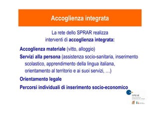 La rete dello SPRAR realizza
interventi di accoglienza integrata:
Accoglienza materiale (vitto, alloggio)
Servizi alla persona (assistenza socio-sanitaria, inserimento
Accoglienza integrataAccoglienza integrata
Servizi alla persona (assistenza socio-sanitaria, inserimento
scolastico, apprendimento della lingua italiana,
orientamento al territorio e ai suoi servizi, …)
Orientamento legale
Percorsi individuali di inserimento socio-economico
 