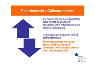 Il Ministero dell’Interno eroga il 95%
delle risorse economiche
necessarie per la realizzazione delle
misure di accoglienza.
L’ente locale partecipa con il 5% di
Finanziamento e CofinanziamentoFinanziamento e Cofinanziamento
L’ente locale partecipa con il 5% di
cofinanziamento.
Il cofinanziamento non deve
essere in denaro, ma può
consistere nella valorizzazione di
beni, servizi, personale
 