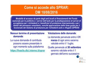 Come si accede allo SPRAR:Come si accede allo SPRAR:
DM 10/08/2016DM 10/08/2016
Modalità di accesso da parte degli enti locali ai finanziamenti del Fondo
nazionale per le politiche e i servizi dell’asilo per la predisposizione di servizi di
accoglienza per i richiedenti e i beneficiari di protezione internazionale e per i
titolari del permesso umanitario, nonché approvazione delle linee guida per il
funzionale del Sistema di protezione per richiedenti asilo e rifugiati (SPRAR)
Nessun termine di presentazione Valutazione delle domande:Nessun termine di presentazione
domande:
Le nuove domande di contributo
possono essere presentate in
ogni momento sulla piattaforma
https://fnasilo.dlci.interno.it/sprar
Valutazione delle domande:
Le domande pervenute entro il 31
marzo di ogni anno saranno
valutate entro il 1 luglio;
Quelle pervenute al 30 settembre
saranno valutate entro il 1
gennaio dell’anno successivo
 