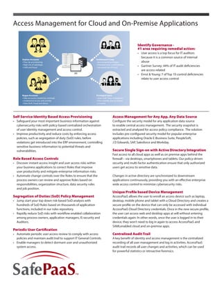 AccessPaaS (SafePaaS) | PDF | Operating Systems | Computer Software and ...