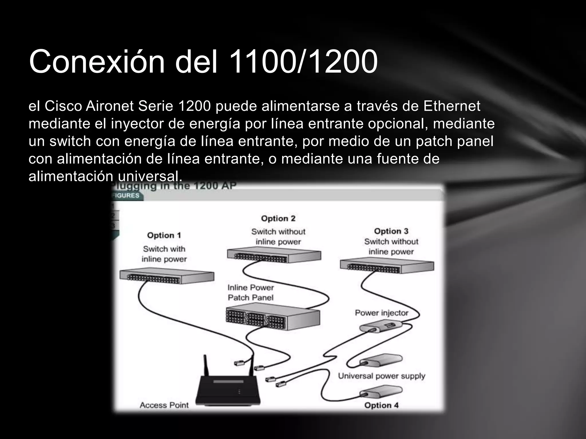 el Cisco Aironet Serie 1200 puede alimentarse a través de Ethernet
mediante el inyector de energía por línea entrante opcional, mediante
un switch con energía de línea entrante, por medio de un patch panel
con alimentación de línea entrante, o mediante una fuente de
alimentación universal.
Conexión del 1100/1200
 