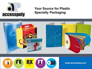 Accesspoly Presentation Kits