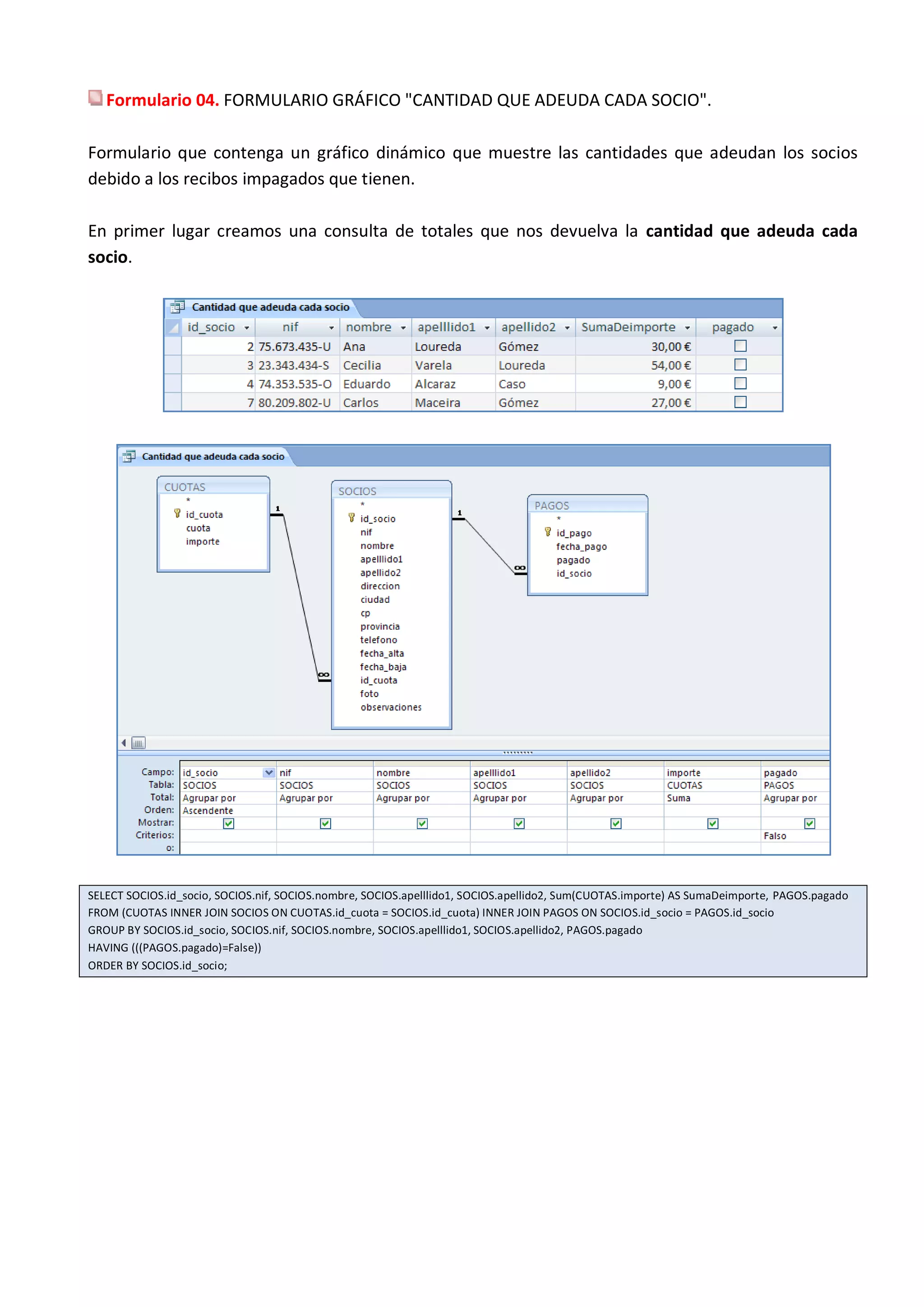 Formulario 04. FORMULARIO GRÁFICO "CANTIDAD QUE ADEUDA CADA SOCIO".

Formulario que contenga un gráfico dinámico que muestre las cantidades que adeudan los socios
debido a los recibos impagados que tienen.

En primer lugar creamos una consulta de totales que nos devuelva la cantidad que adeuda cada
socio.




SELECT SOCIOS.id_socio, SOCIOS.nif, SOCIOS.nombre, SOCIOS.apelllido1, SOCIOS.apellido2, Sum(CUOTAS.importe) AS SumaDeimporte, PAGOS.pagado
FROM (CUOTAS INNER JOIN SOCIOS ON CUOTAS.id_cuota = SOCIOS.id_cuota) INNER JOIN PAGOS ON SOCIOS.id_socio = PAGOS.id_socio
GROUP BY SOCIOS.id_socio, SOCIOS.nif, SOCIOS.nombre, SOCIOS.apelllido1, SOCIOS.apellido2, PAGOS.pagado
HAVING (((PAGOS.pagado)=False))
ORDER BY SOCIOS.id_socio;
 