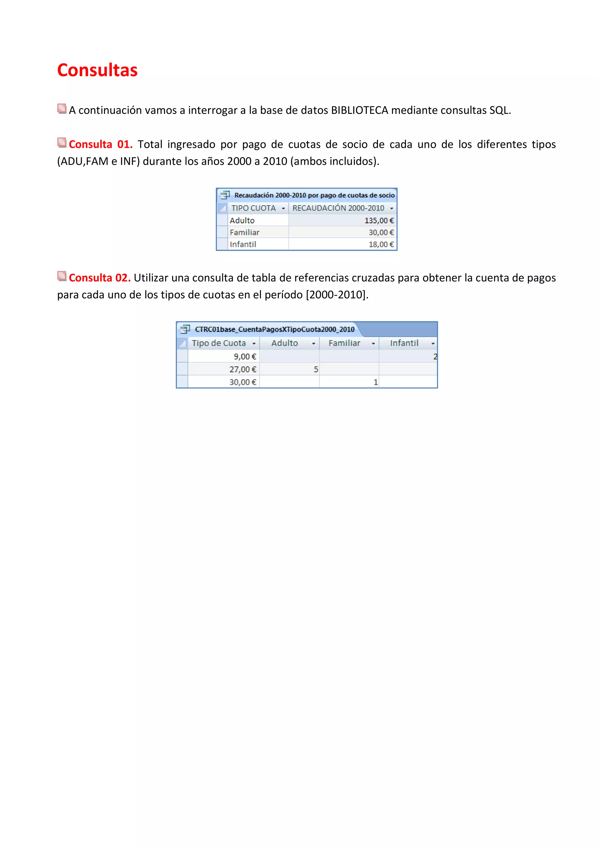 Consultas
  A continuación vamos a interrogar a la base de datos BIBLIOTECA mediante consultas SQL.

  Consulta 01. Total ingresado por pago de cuotas de socio de cada uno de los diferentes tipos
(ADU,FAM e INF) durante los años 2000 a 2010 (ambos incluidos).




  Consulta 02. Utilizar una consulta de tabla de referencias cruzadas para obtener la cuenta de pagos
para cada uno de los tipos de cuotas en el período [2000-2010].
 