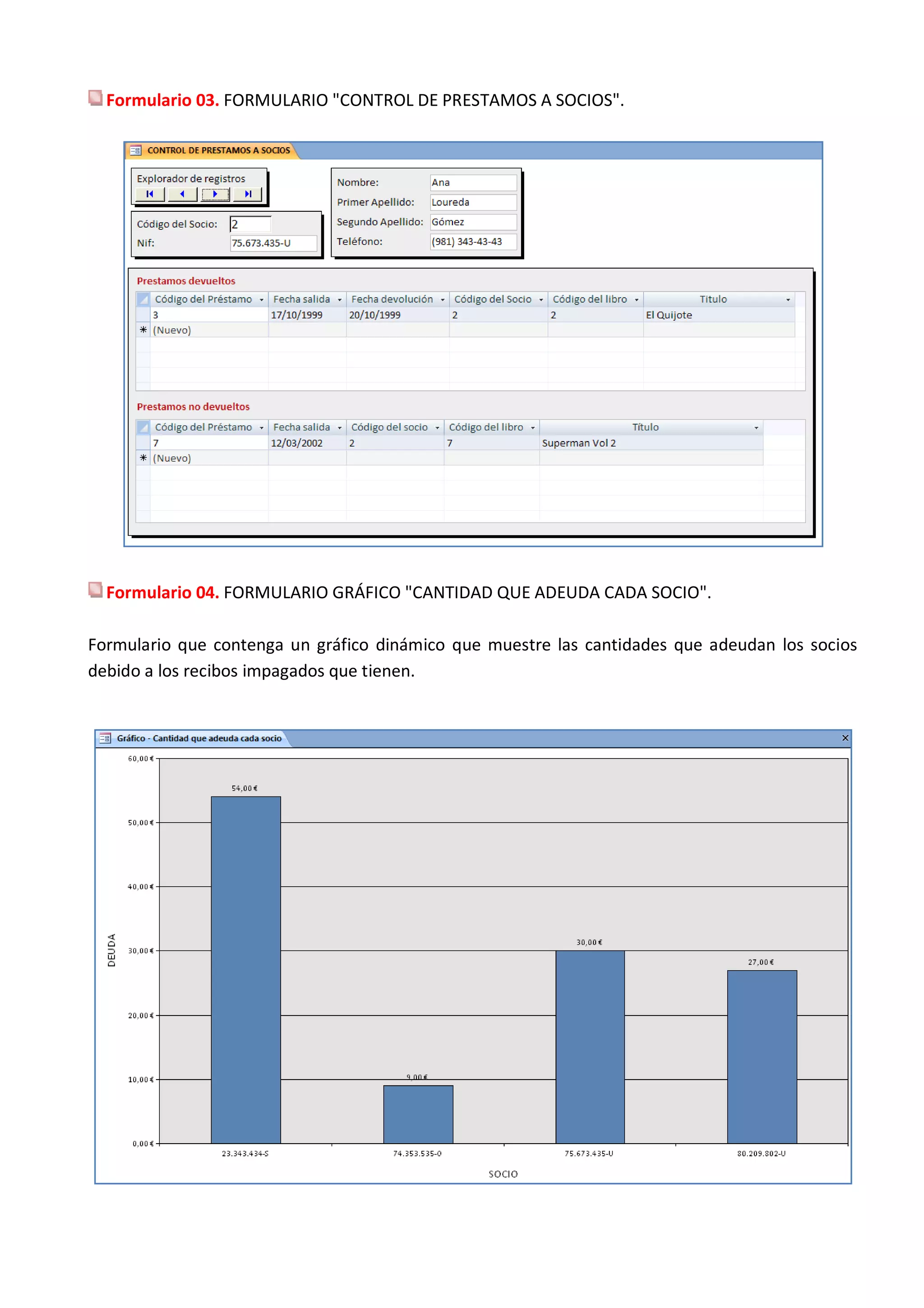 Formulario 03. FORMULARIO "CONTROL DE PRESTAMOS A SOCIOS".




  Formulario 04. FORMULARIO GRÁFICO "CANTIDAD QUE ADEUDA CADA SOCIO".

Formulario que contenga un gráfico dinámico que muestre las cantidades que adeudan los socios
debido a los recibos impagados que tienen.
 