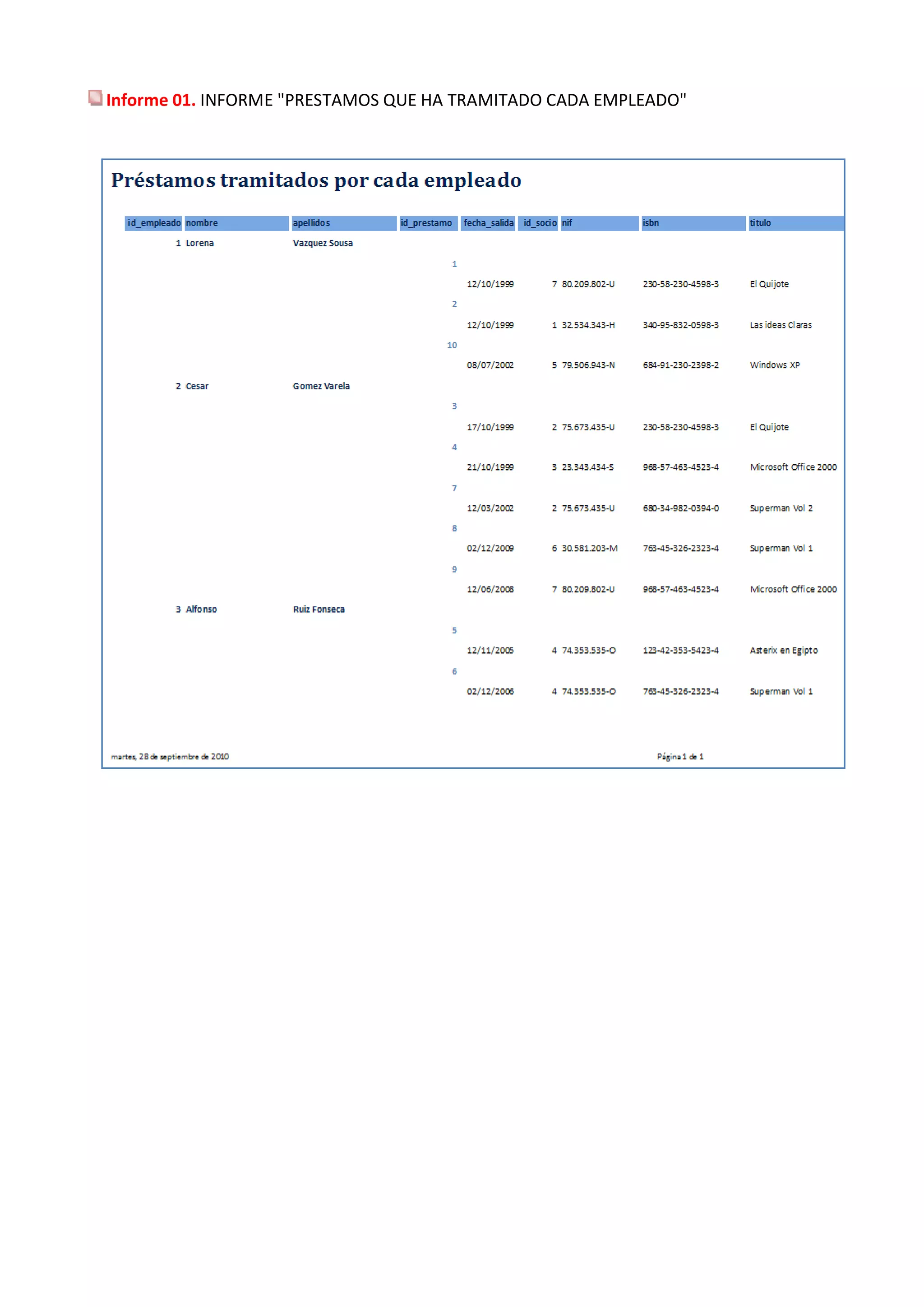 Informe 01. INFORME "PRESTAMOS QUE HA TRAMITADO CADA EMPLEADO"
 