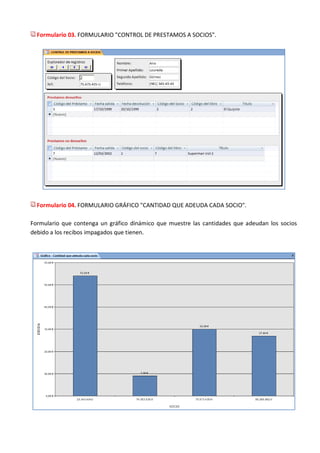 Formulario 03. FORMULARIO "CONTROL DE PRESTAMOS A SOCIOS".




  Formulario 04. FORMULARIO GRÁFICO "CANTIDAD QUE ADEUDA CADA SOCIO".

Formulario que contenga un gráfico dinámico que muestre las cantidades que adeudan los socios
debido a los recibos impagados que tienen.
 