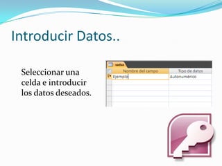 Introducir Datos..Seleccionar una celda e introducir los datos deseados.