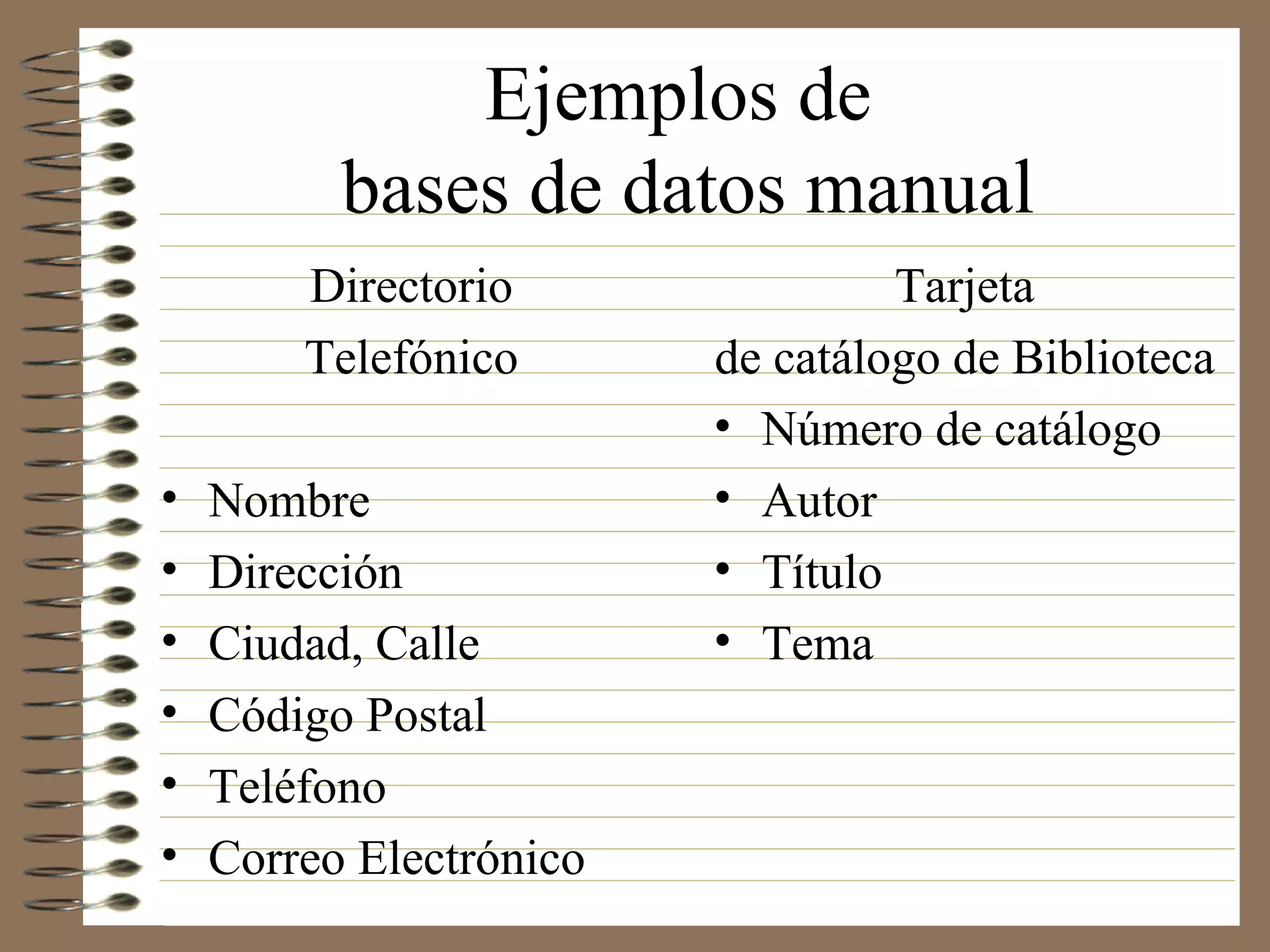 Ejemplos de
bases de datos manual
Directorio
Telefónico
• Nombre
• Dirección
• Ciudad, Calle
• Código Postal
• Teléfono
• Correo Electrónico
Tarjeta
de catálogo de Biblioteca
• Número de catálogo
• Autor
• Título
• Tema
 