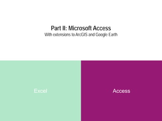 Part II: Microsoft Access
    With extensions to ArcGIS and Google Earth




Excel                                      Access
 