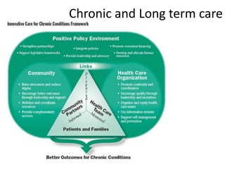 Chronic and Long term care
 