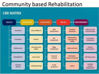 Community based Rehabilitation
 