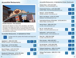 Accessible Restaurants

Accessible Restaurants, in Alphabetical Order (Continued)
Cheese Shop - (619) 232-2303

Downtown. www.cheeseshopdeli.com

Cheesecake Factory - (619) 683-2800

Fashion Valley. www.thecheesecakefactory.com

Denny’s - (619) 239-8938

Multiple Locations. www.dennys.com

Dick’s Last Resort - (619) 231-9100
Gaslamp. www.dickslastresort.com

International House of Pancakes - (619) 640-3711
Mission Valley. www.ihop.com

Foodie Heaven: The Gaslamp
Spanning the distance of only a few city blocks, the historic
downtown San Diego area known as the Gaslamp features an
incredible 137 restaurants with an amazing variety of cuisine.
The Gaslamp is close to the Convention Center and Petco Park.
www.gaslamp.org/dining/

Accessible Restaurants, in Alphabetical Order
		
		
		

Listings with this symbol offer Braille and large print 		
menus.

Applebee’s - (858) 569-4590

Marine Room - (858) 459-7222
La Jolla. www.marineroom.com

Mr. A’s - (619) 239-1377

Uptown. www.bertrandatmisteras.com

McDonald’s - (619) 232-7615

Multiple Locations. www.mcdonalds.com

Nine-Ten - (858) 964-5400
La Jolla. www.nine-ten.com

Olive Garden - (858) 485-9873

Multiple Locations. www.applebees.com

Carmel Mountain. www.olivegarden.com

Black Angus - (619) 563-5862

On the Border - (619) 209-3700

Multiple Locations. www.blackangus.com

Buca Di Beppo - (619) 233-7272
Gaslamp. www.bucadibeppo.com

Busalacchi’s Ristorante - (619) 298-2004
Hillcrest/Uptown. www.busalacchis.com

32

Mission Valley. www.ontheborder.com

Outback Steakhouse - (858) 274-6283
Multiple Locations. www.outback.com

Pattaya Thai Cuisine - (858) 551-1150
La Jolla.

33

 