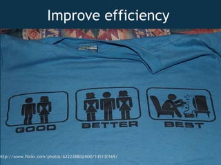 Improve efficiency  http://www.flickr.com/photos/62223880@N00/145130169/ 